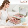 imageJewelry Box ampamp Organizer  4Slot Watch Box Tempered Glass Watch Display Case Velvet Lining ampamp jewelry boxes for womenNecklaces Earring Organizer